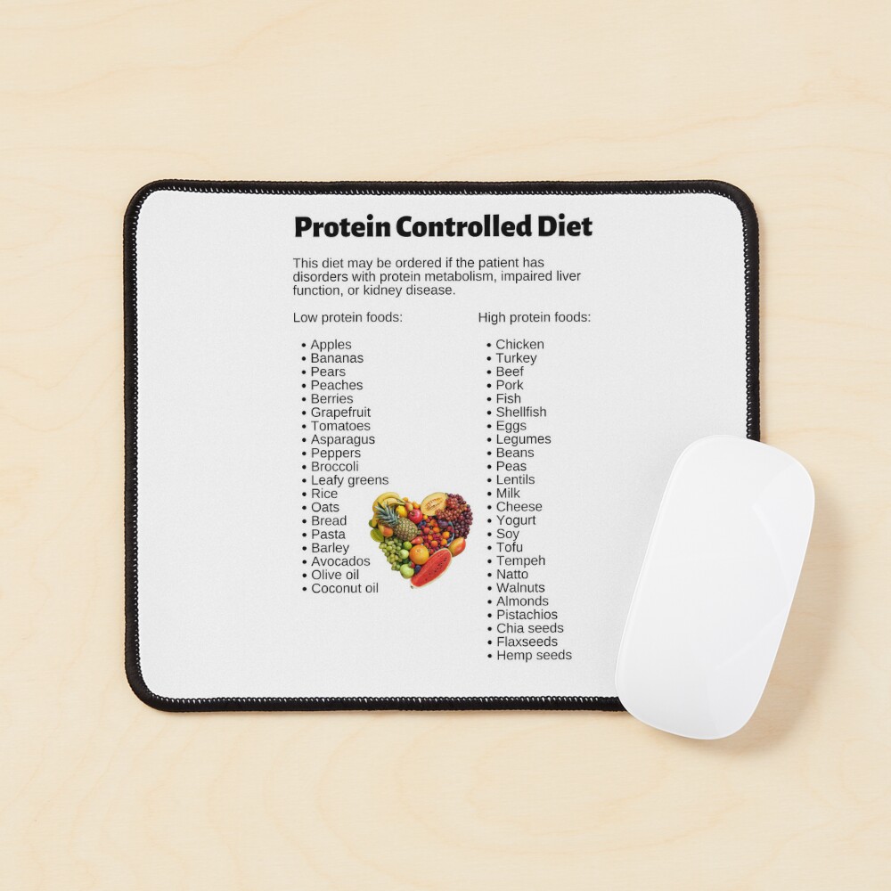 Protein Controlled Diet Infographic Poster for Sale by Caregiverology
