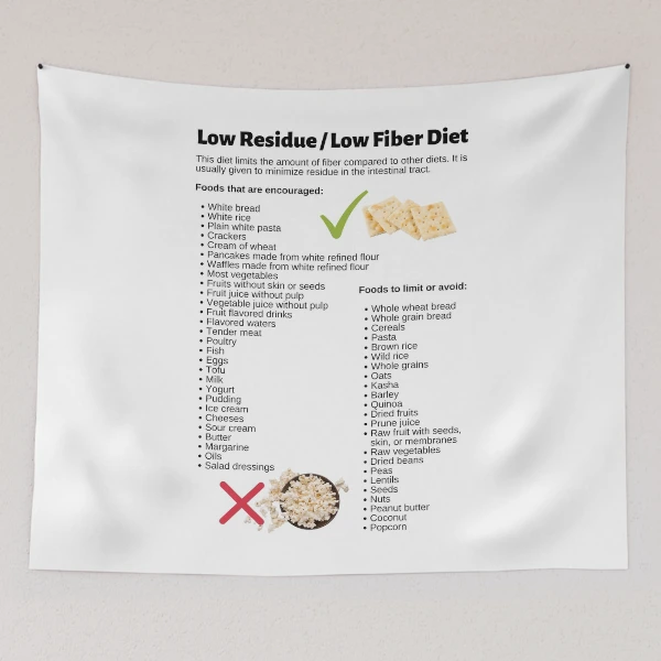 klow fat low fiber diet 