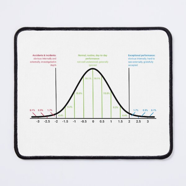 Item preview, AS graph designed and sold by DeltaWhiskey-.