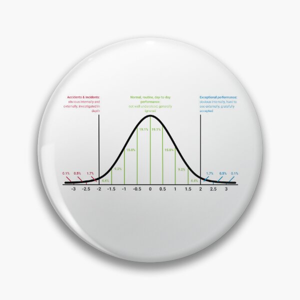 Item preview, AS graph designed and sold by DeltaWhiskey-.