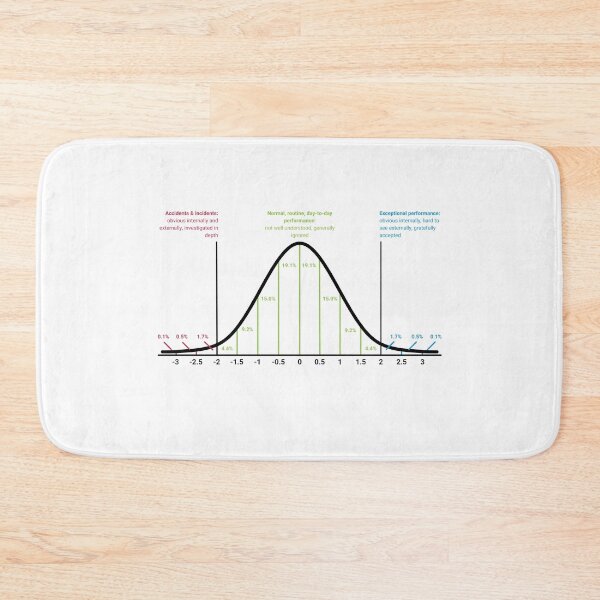 Item preview, AS graph designed and sold by DeltaWhiskey-.