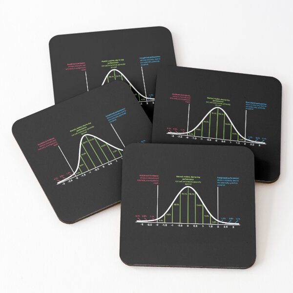 Item preview, AS graph designed and sold by DeltaWhiskey-.