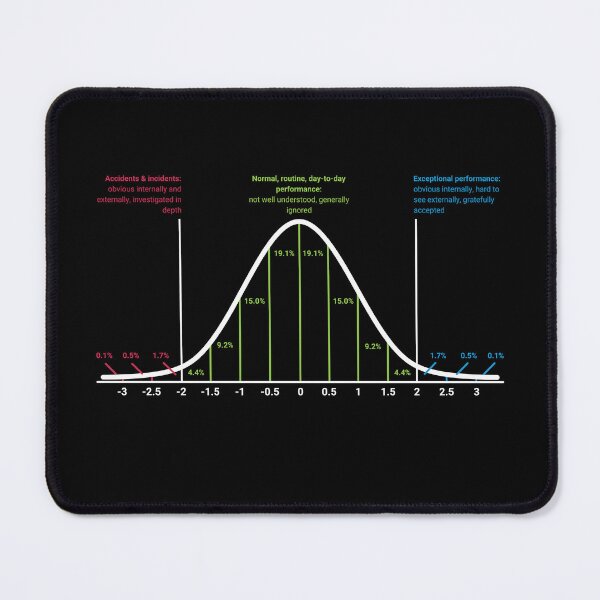 Item preview, AS graph designed and sold by DeltaWhiskey-.