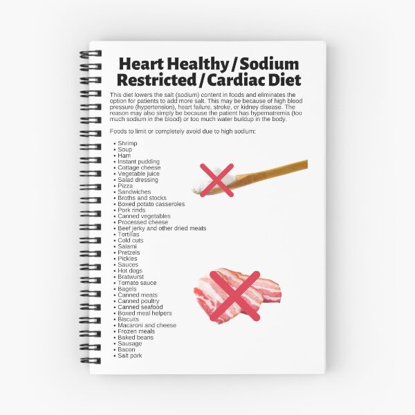 Item preview, Heart Healthy / Sodium Restricted / Cardiac Diet Infographic designed and sold by Caregiverology.
