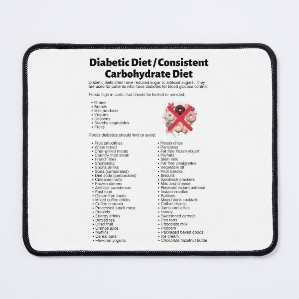 Item preview, Diabetic Diet / Consistent Carbohydrate Diet Infographic designed and sold by Caregiverology.