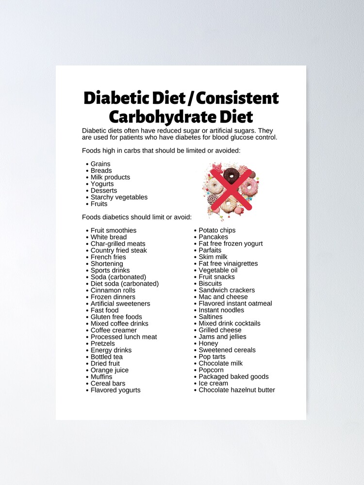 "Diabetic Diet / Consistent Carbohydrate Diet Infographic" Poster for