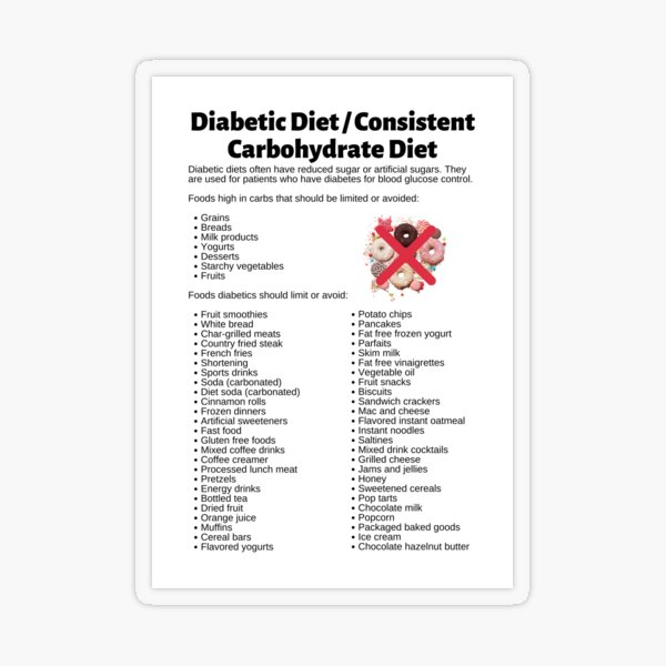 Diet Orders: What can your Patient Eat? - Caregiverology