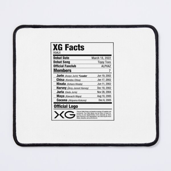 Item preview, XG Kpop Nutritional Facts designed and sold by jedidiabunch1.