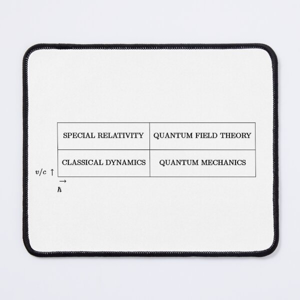 Item preview, the fields of physics from classical mechanics to quantum theories designed and sold by NoetherSym.