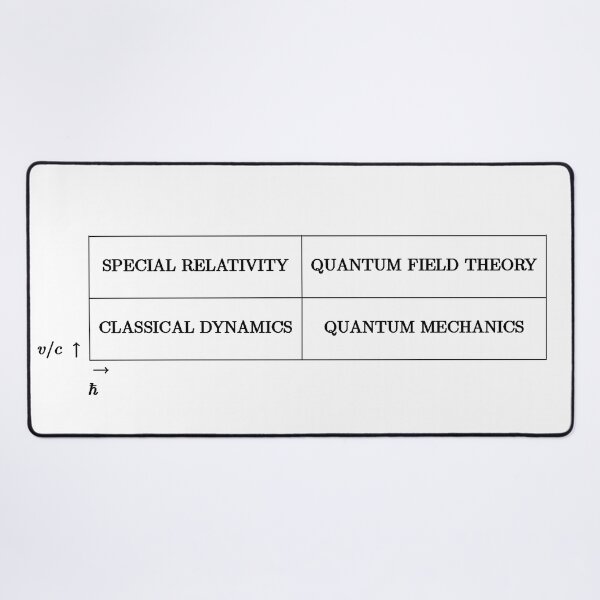 Item preview, the fields of physics from classical mechanics to quantum theories designed and sold by NoetherSym.