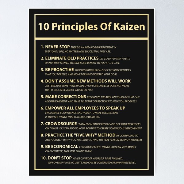 Item preview, 10 Principles Of Kaizen Print Motivational Company Improve Business Improvement  designed and sold by SuccessHunters.