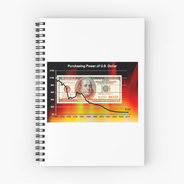 Item preview, Report Card - How Bureaucrats Are Managing Our Money designed and sold by Daniel Hagerman.
