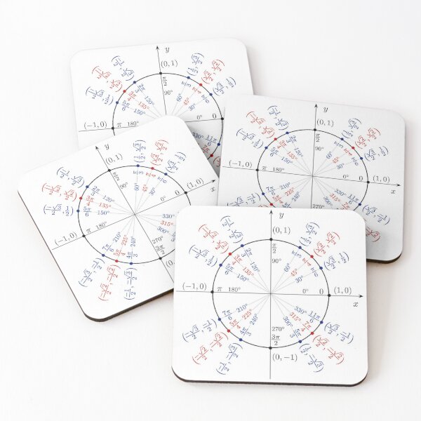 Trigonometry: angles in degrees, angles in radians, cosines of angles, sines of angles Coasters (Set of 4)