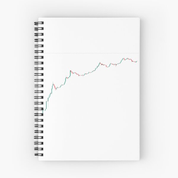 Item preview, Bitcoin all time price chart designed and sold by Jaykayl.