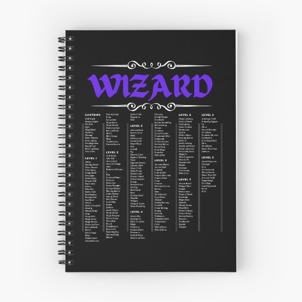 Item preview, Wizzard Spell list designed and sold by MoonMothPrintco.