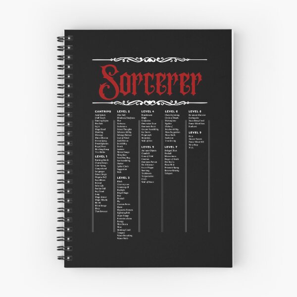 Artikelvorschau, Liste der Zaubersprüche der Zauberer entworfen und verkauft von MoonMothPrintco.
