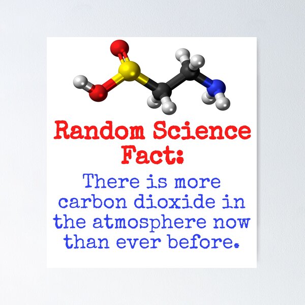 Facts about Carbon Dioxide