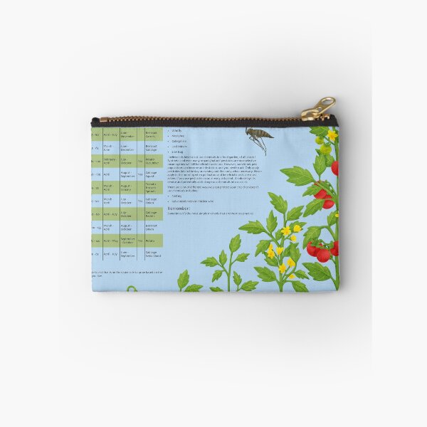 Item preview, Beginner Vegetable Garden Guide designed and sold by LexIllustration.