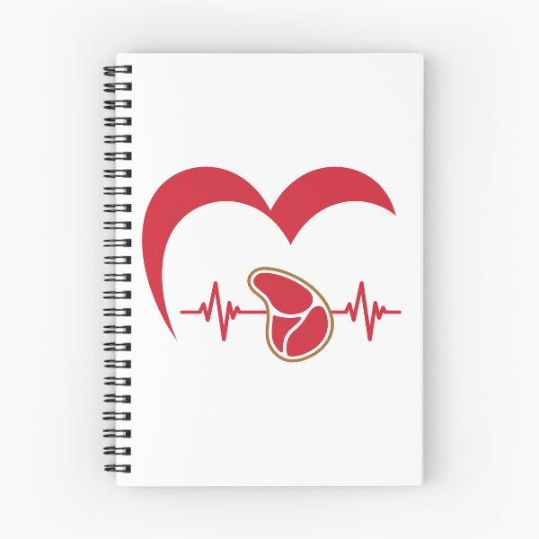 Item preview, HEART BEAT MEAT designed and sold by FinalCut55.