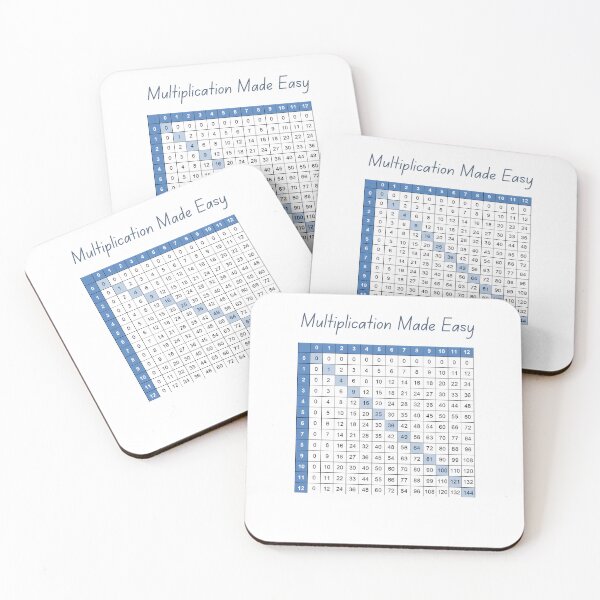 Item preview, Multiplication Made Easy designed and sold by Quoteeble.