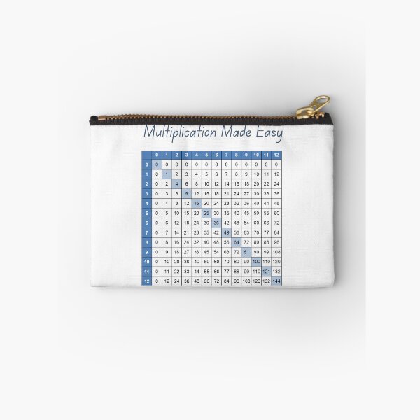 Item preview, Multiplication Made Easy designed and sold by Quoteeble.