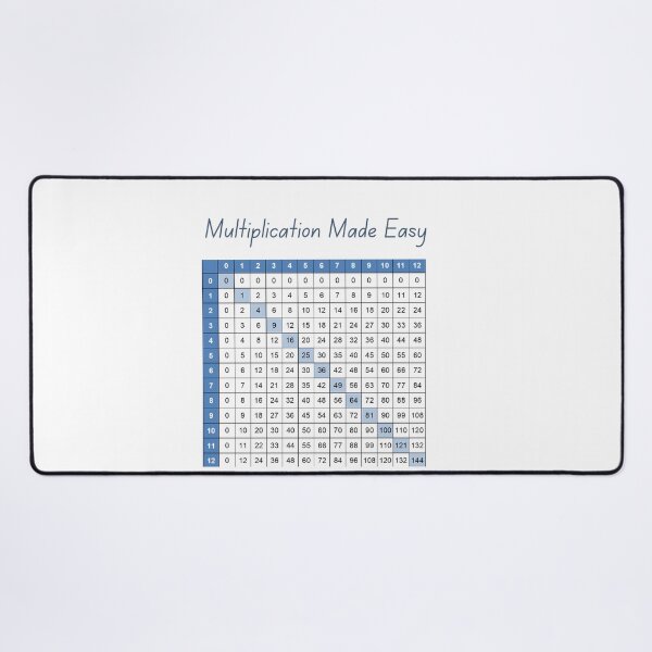 Item preview, Multiplication Made Easy designed and sold by Quoteeble.