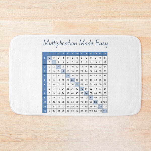 Item preview, Multiplication Made Easy designed and sold by Quoteeble.