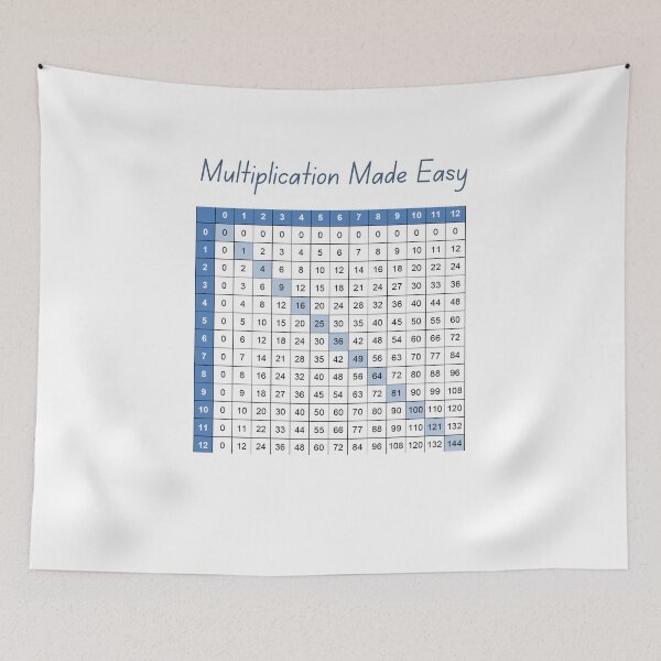 Item preview, Multiplication Made Easy designed and sold by Quoteeble.