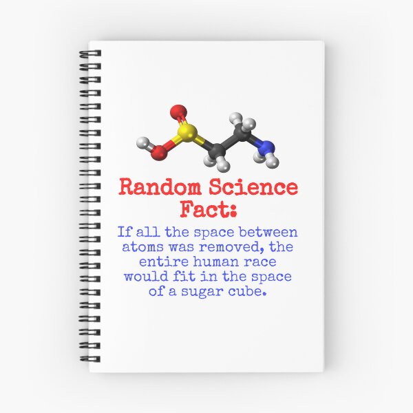 Item preview, If All The Space Between Atoms - Science Fact designed and sold by CrankyOldDude.