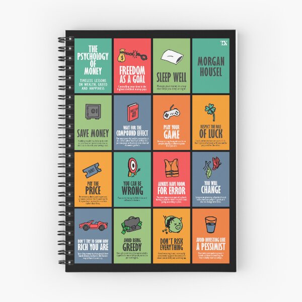 Item preview, Insights The Psychology of Money (Morgan Housel) designed and sold by TKsuited.