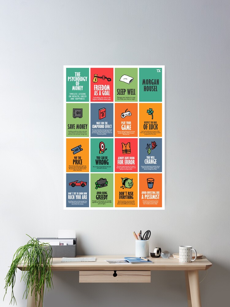 Insights The Psychology of Money (Morgan Housel) Poster for Sale by  TKsuited