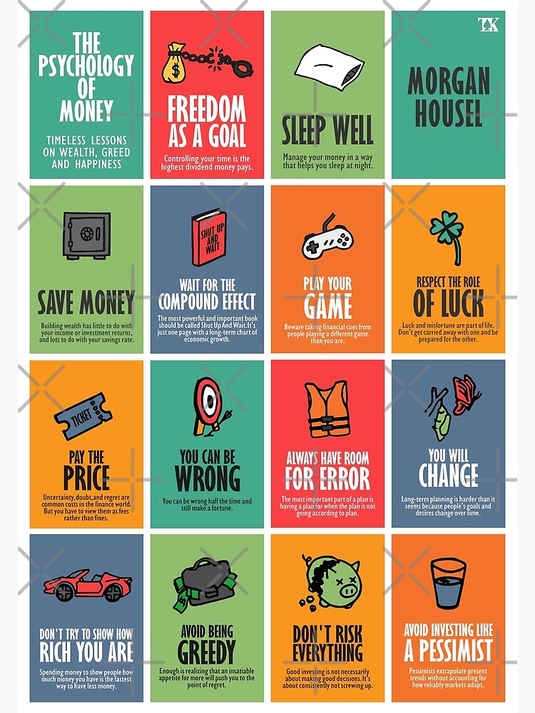 Insights The Psychology of Money (Morgan Housel) Poster for Sale by  TKsuited