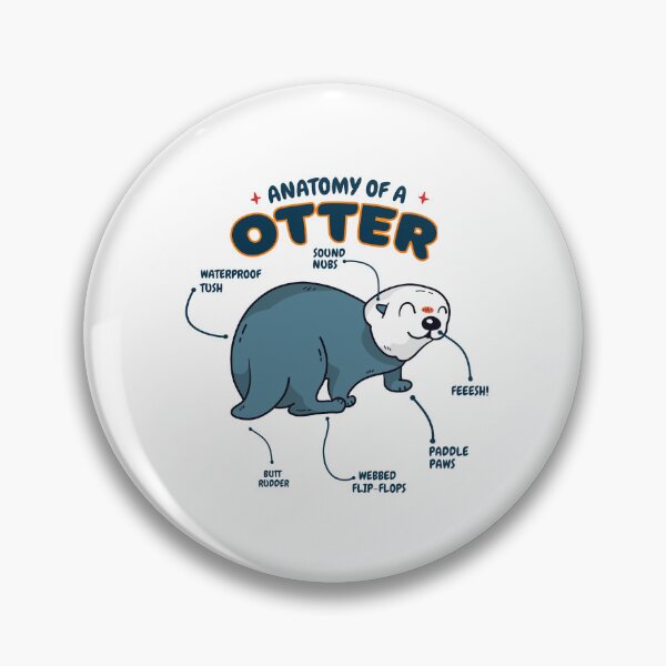 Item preview, Anatomy Of An Otter designed and sold by NewArtWave.