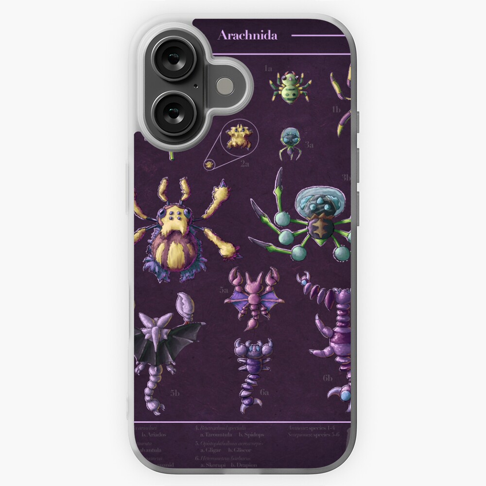 Item preview, iPhone Soft Case designed and sold by Swainathan.