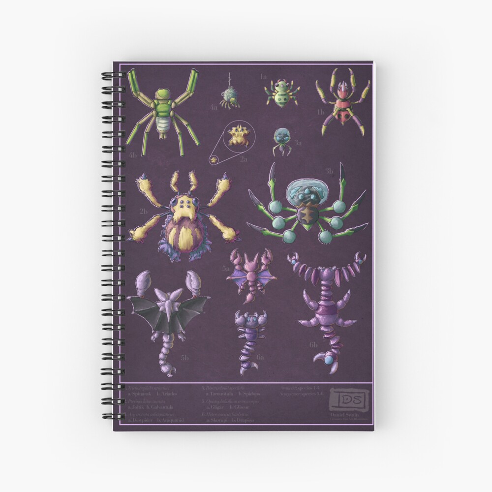 Item preview, Spiral Notebook designed and sold by Swainathan.