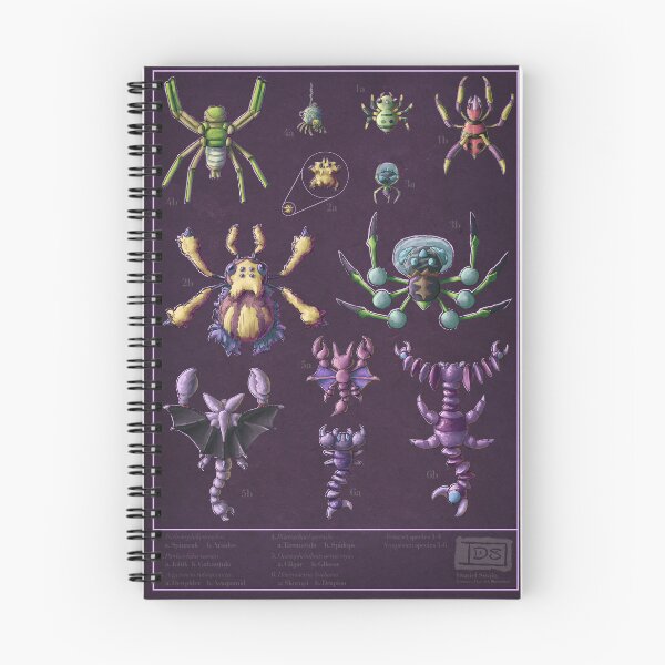 Item preview, Pocket Arachnida designed and sold by Daniel Swain Creations.