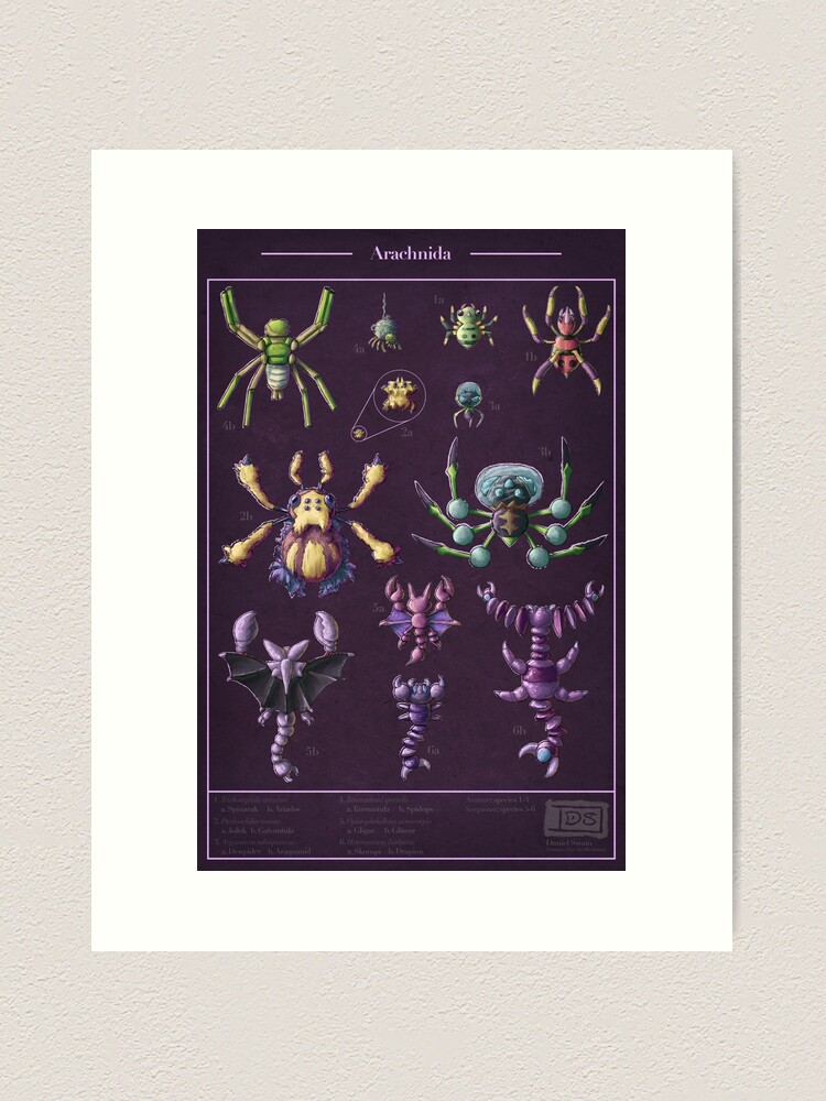 Thumbnail 2 of 3, Art Print, Pocket Arachnida designed and sold by Swainathan.