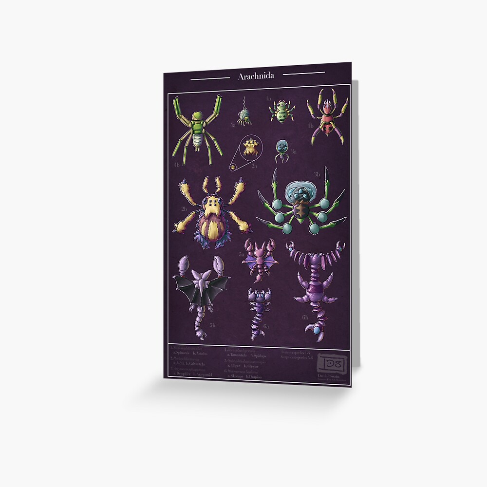 Item preview, Greeting Card designed and sold by Swainathan.