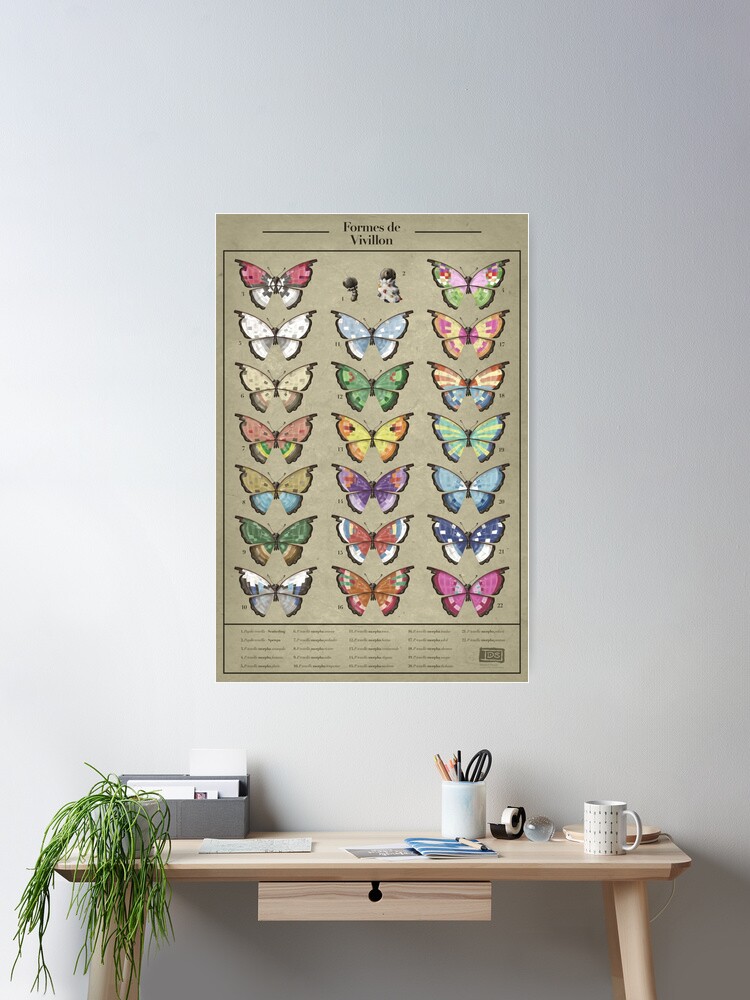 Thumbnail 1 of 3, Poster, Forms of Vivillon designed and sold by Swainathan.