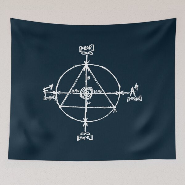Item preview, Faulty Schematic Custom Vector Print     designed and sold by truongcon195.