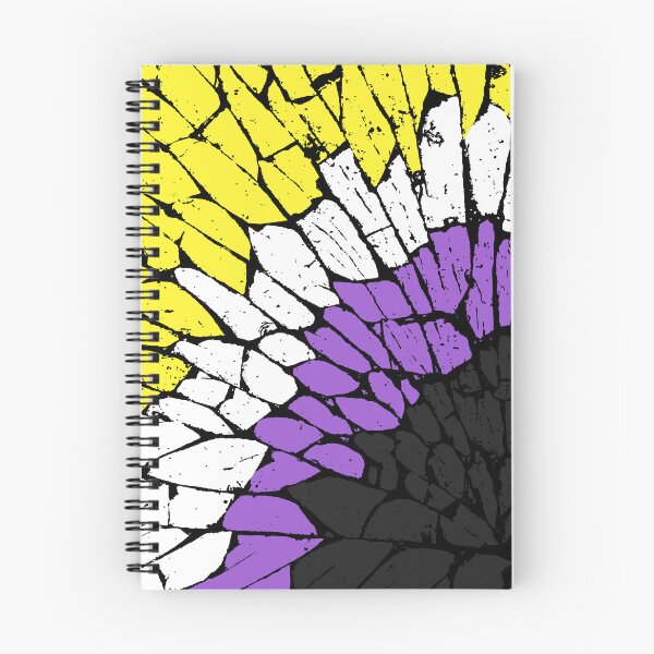 Item preview, Nonbinary Pride Flag designed and sold by Pridish.
