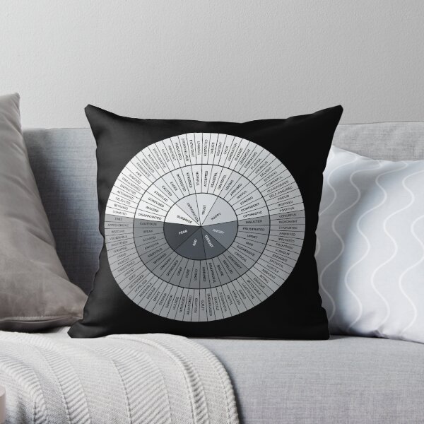 Emotion Sensation Feeling Wheel Pillow Case for Therapists, Social