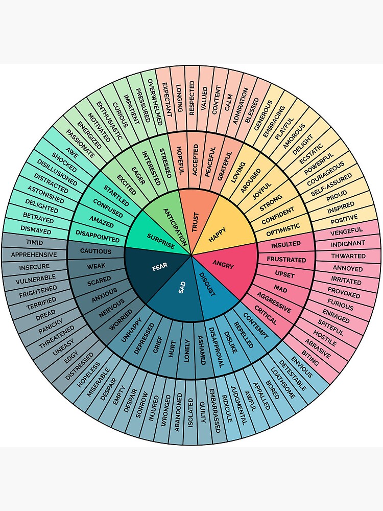 Pin on Feelings and emotions