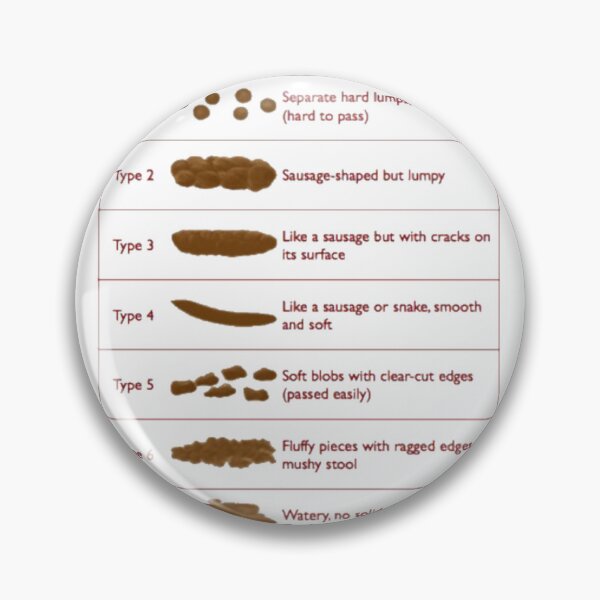 Item preview, Stool Chart designed and sold by Glenbobagins.