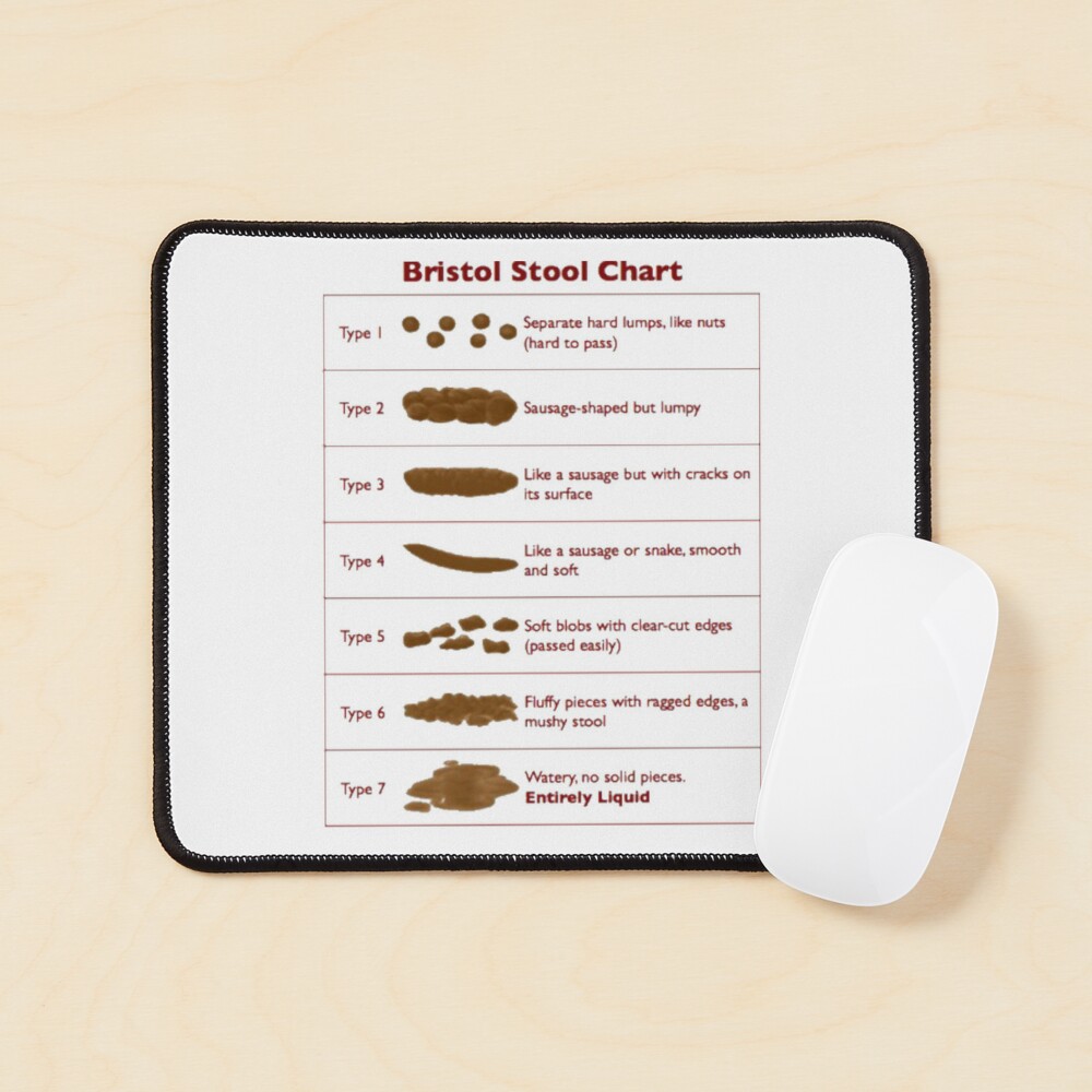 Bristol Stool Chart for identifying bowel movement consistency | Poster