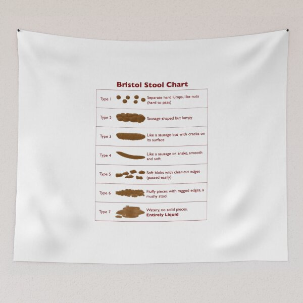 Item preview, Stool Chart designed and sold by Glenbobagins.