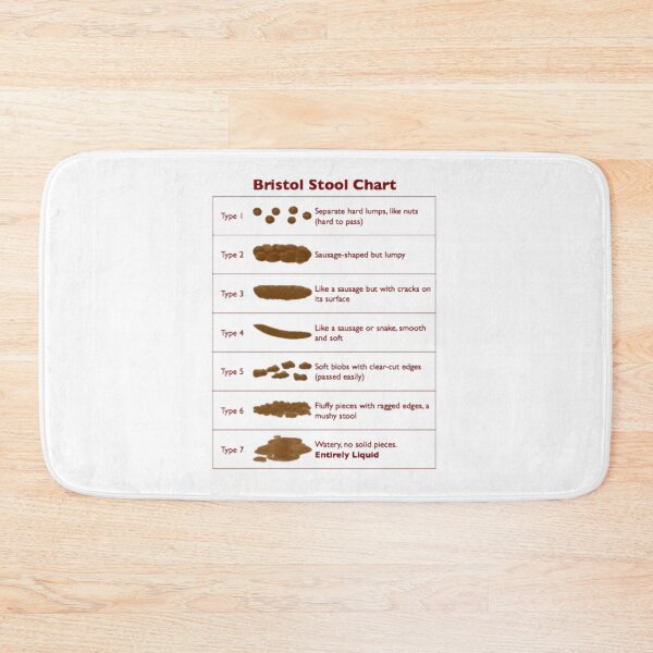 Item preview, Stool Chart designed and sold by Glenbobagins.