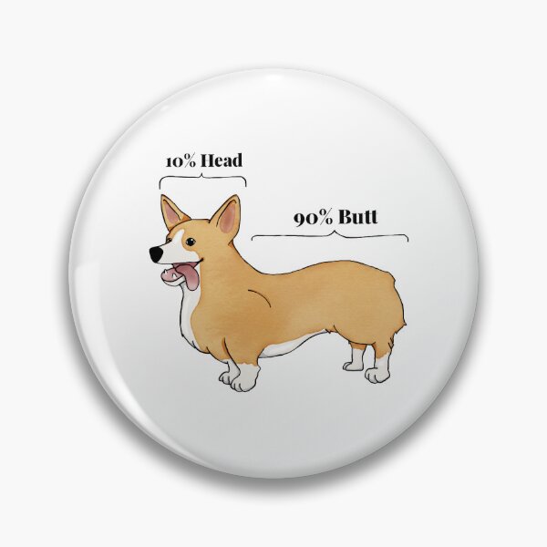 Item preview, Anatomy of a Corgi designed and sold by haakondesign.