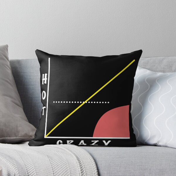 Item preview,  Vicky Mendoza, Barney Stinson designed and sold by AMARILLO1.