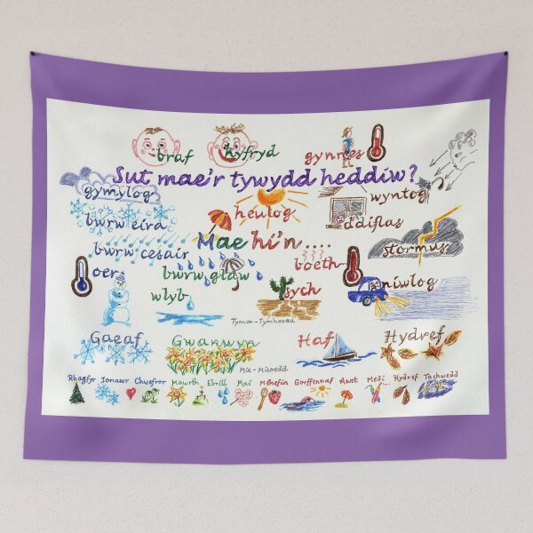 Item preview, Sut mae'r tywydd heddiw? designed and sold by LymphomaLass.